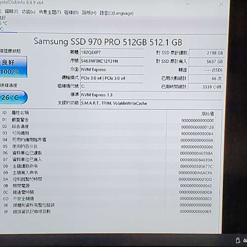 100% 健康度 970 PRO 512GB