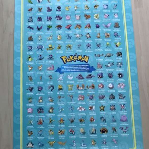 Pokémon Poster 寵物小精靈海報