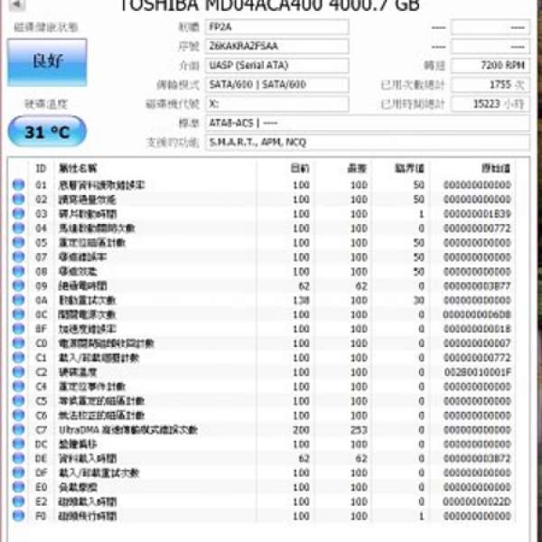 Toshiba 3.5" 4TB 7200rpm 128MB HDD