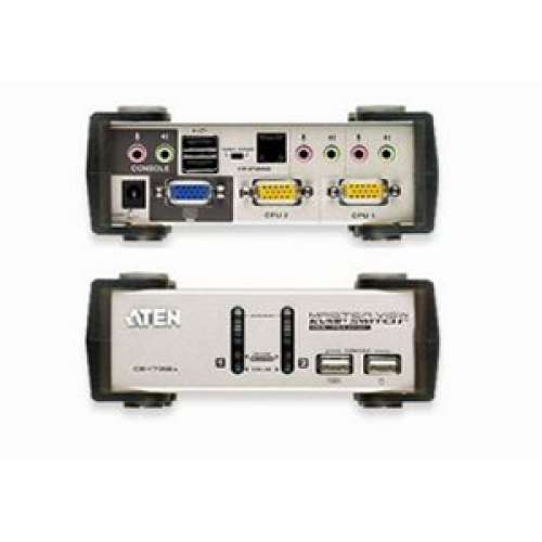 (ATEN CS-1732)2 Port USB KVM Audio Switch （顯示器，鍵盤，Mouse 切換 ）