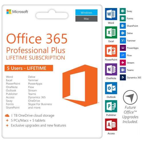 正版Microsoft office 365 Pro Plus 終身使用(5部PC/MAC + 5部移動裝置) + OneDrive