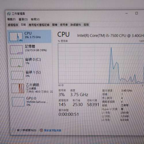 i5 7500 + b250 + ddr4 2400 8 gb x2