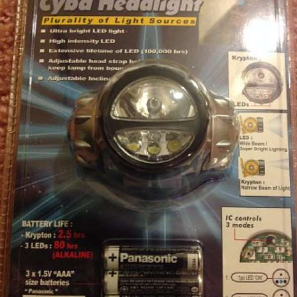 Headlight Krypton (Japan Made)