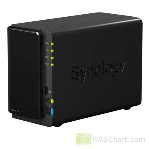 Synology NAS DS216-II