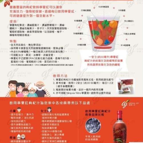 寧夏紅高級入門套裝 - YOUNG LIVING