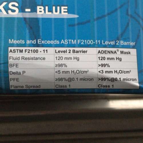 Adenna FEL110B 3-ply/4-fold Earloop Face Mask, Blue (Box of 50)