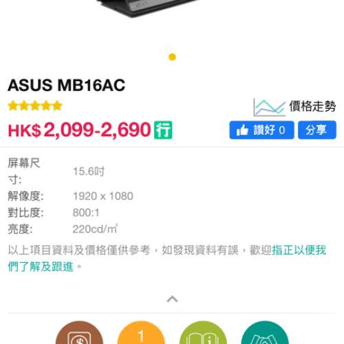 ASUS Monitor MB16AC