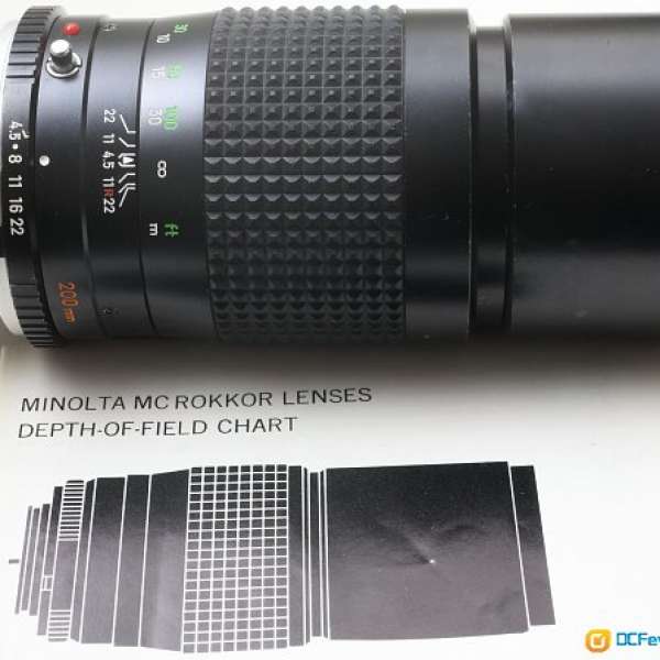 Minolta 橙字 ROKKOR-X PE 200/4.5 好色夠利，名牌大廠鏡質素有保證(附接環)SONY F...