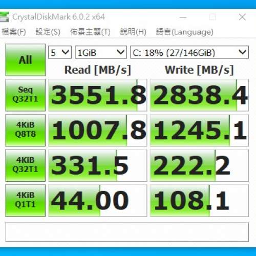 Samsung PM981a 512gb SSD m.2