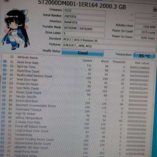 Seagate 1t / 2t harddisk