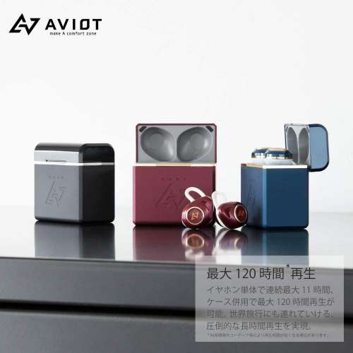 VGP2020受賞真無線藍牙耳機 - 最新版日本AVIOT TE-D01d mk2 bluetooth 5.0 earphone...