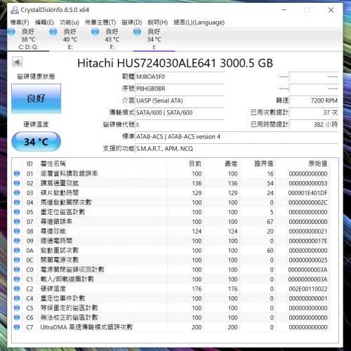 Hitachi HUS724030ALE641 3TB 企業級硬碟，運作正常，沒有壞軌，使用時間少，但C4有...