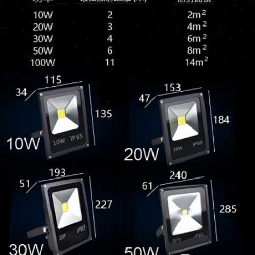 10W-50W LED 超薄防水外殼 有多種顏色及色溫 220V AC 或 12V/24V DC 供電