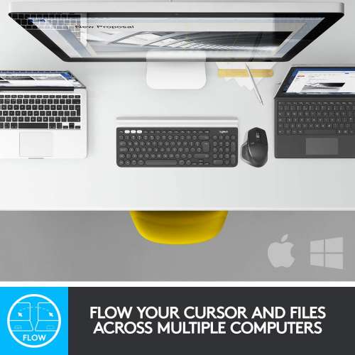 Logitech MX Master 2S Wireless Mouse無線行動滑鼠,Tracks on any surface在任何表...