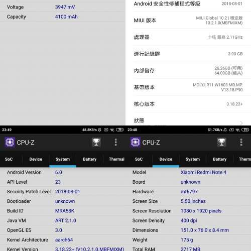 紅米 Redmi Note 4 3GB RAM 64GB ROM 雙卡雙待 + 玻璃貼