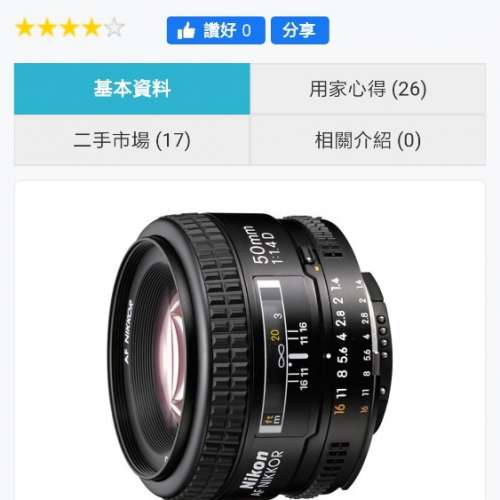 Nikon 50mm AF  1.4D