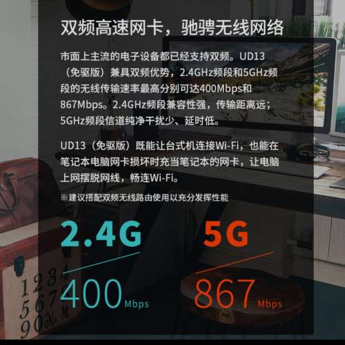 99%新 水星 1300M USB免驅動無綫网卡