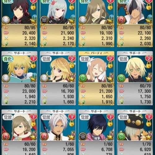 有PS5/PS4破曉傳奇/緋紅結繫主角 群星傳奇 Tales of Asteria 手機遊戲 (ios/android)