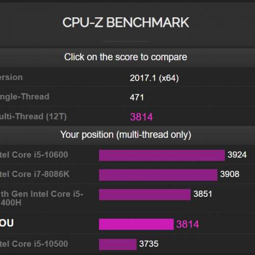 Amd cpu Ryzen 3 3200g & Ryzen 5 3600(注意內文)