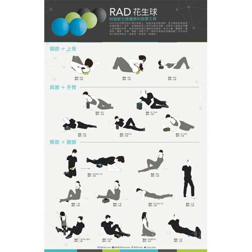 RAD Roller Stiff 雙凸按摩球 (Black - Harder Stif)