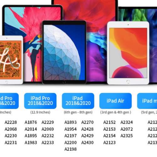 全新第6代pro藍牙充電式觸控筆, 手寫筆, 電容筆, 可鈄面繪畫, 合用大部份iPad, Air...