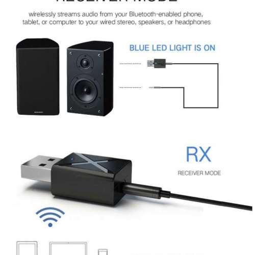 全新藍芽音響發射器接收器二合一  USB
