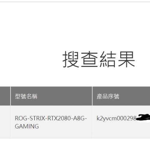 新淨有保, ASUS ROG Strix GTX 2080 顯示卡 (不是礦卡)