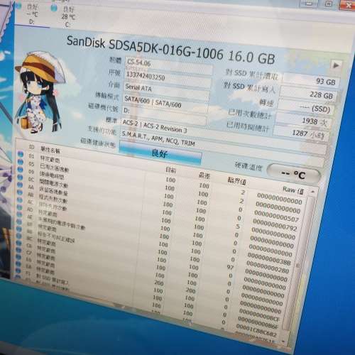 (i7-4770T)HP Envy Recline 23吋 TouchSmart 觸屏一體式電腦