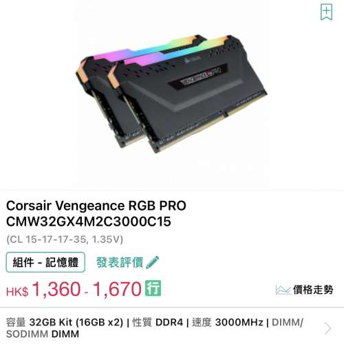Corsair Vengeance RGB PRO 64GB (16GB x4)