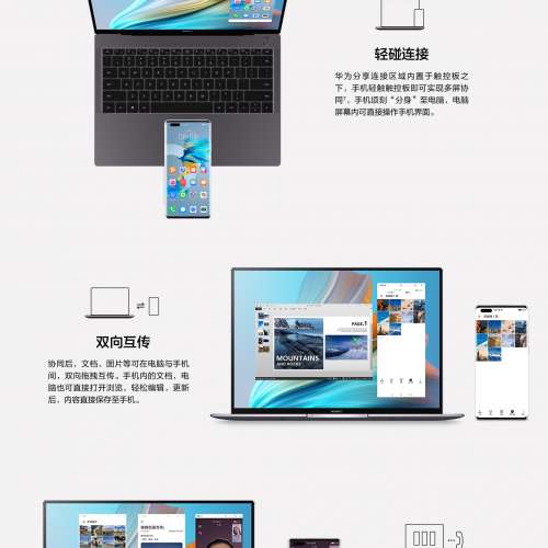 【FB 五星好評】2021版 Huawei Matebook X Pro 13.9吋 3K觸屏 第11代 INTEL WiFi 6 ...