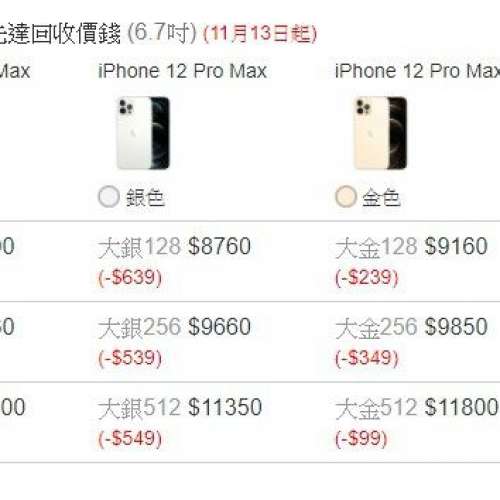 iPhone 12 pro max 256g