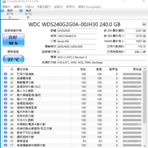 Lexar m.2 240g, Seagate 1T HDD, WD 240g ssd, noctua NF-A12x15 PWM Chromax x3