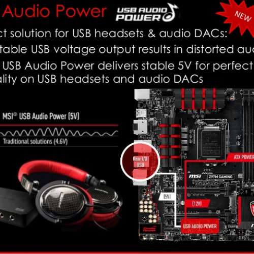 MSI Z97 Gaming 7 (有背板) Support M2 SSD and with USB Audio Power