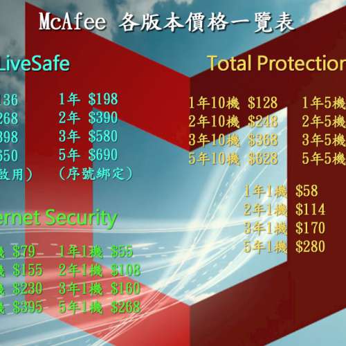 McAfee LiveSafe Total Protection 網路安全 防毒軟體 防火牆 正版官網訂閱 支援 W...