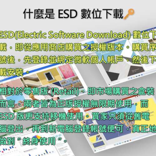 【正版序號】 Visio Project 2019 Pro 專業版 綁定微軟帳戶 官網下載安裝 永久授權...
