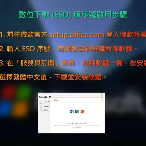 【正版序號】 Visio Project 2019 Pro 專業版 綁定微軟帳戶 官網下載安裝 永久授權...