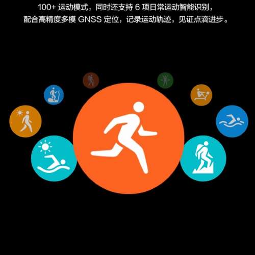 《最新上市》華為WATCH 3 Pro huawei