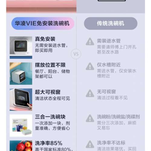 華凌 美的出品 台式免安裝 4-6人家用洗碗機  （VIE1）