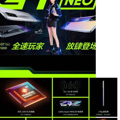 歡迎tradeIN~全新全套Realme GT Neo 5G (12+256) 大人氣$2799🎉