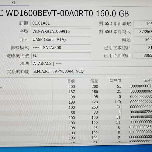 WD 160G 2.5寸HDD
