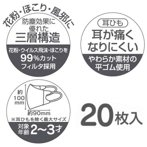 [嬰幼兒BB口罩]日本Skater Disney迪士尼Toy Story款式小童立體3D口罩  3歲或以下用