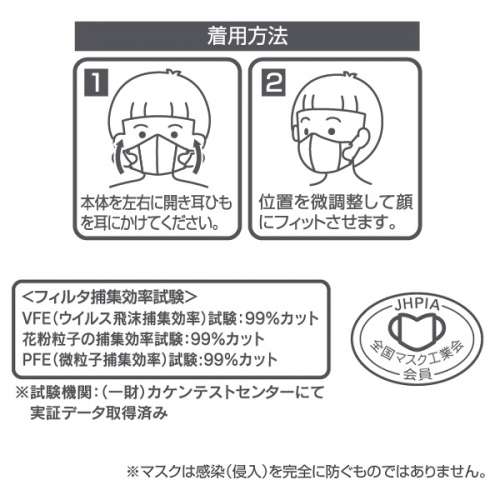[嬰幼兒BB口罩]日本Skater Disney迪士尼Toy Story款式小童立體3D口罩  3歲或以下用