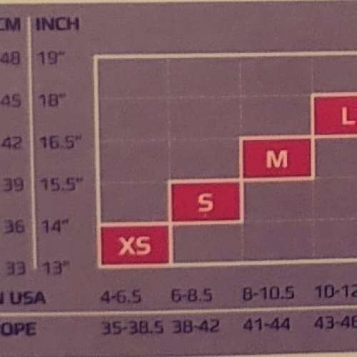 全新白色灰色 2XU COMPRESSION race running socks 運動壓力襪 size S, USA 6-8.5