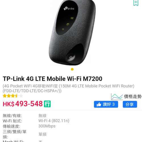 TP-Link M7200 4G wifi蛋 路由器 router 支持300M移動數據