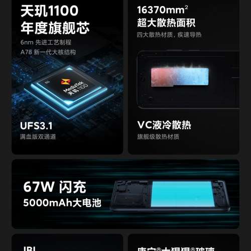 ［明天交收］紅米Note10 pro 5g版 6+128 99%新 有google