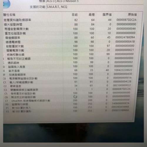 近全新 Seagate 8TB  NAS IronWolf hdd harddisk 硬盤 硬碟 SATA 3.5' 平賣  監控 ...