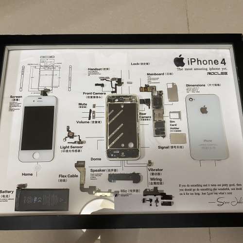 iPhone4 藝術相框