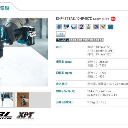 Makita DHP 487 三合一電批 牧田 DHP487 3合1石屎批 沖擊電批 紅M電鈚 全新有保養 - 二手或全新五金工具, 電器傢俱 ...