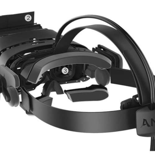 VR antvr x transformers 蟻電二代vr 變形金剛定製版 珍藏收藏 limited edition HT...