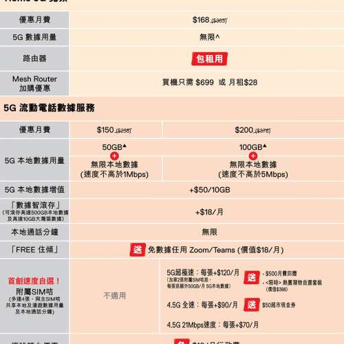 最新Smartone數碼通5G手機+5G寬頻⏰限時優惠計劃